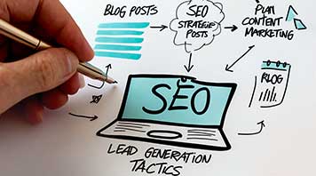 Content Marketing for SEO