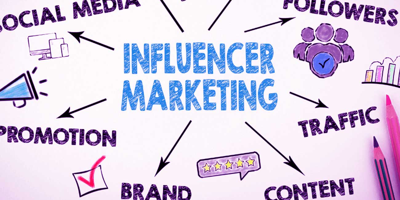 Influencer Marketing Service List
