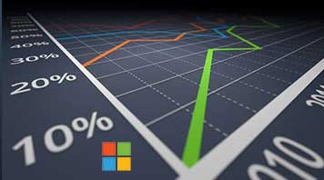 Microsoft Ads Expert